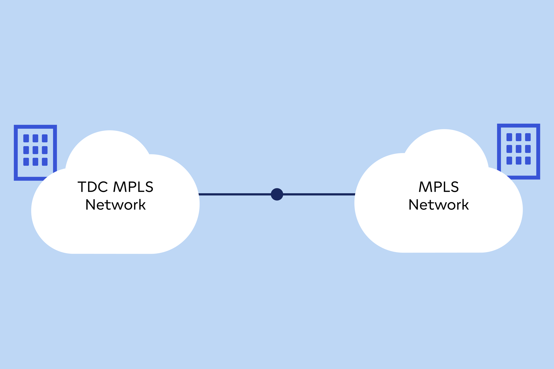 International Sales[1]