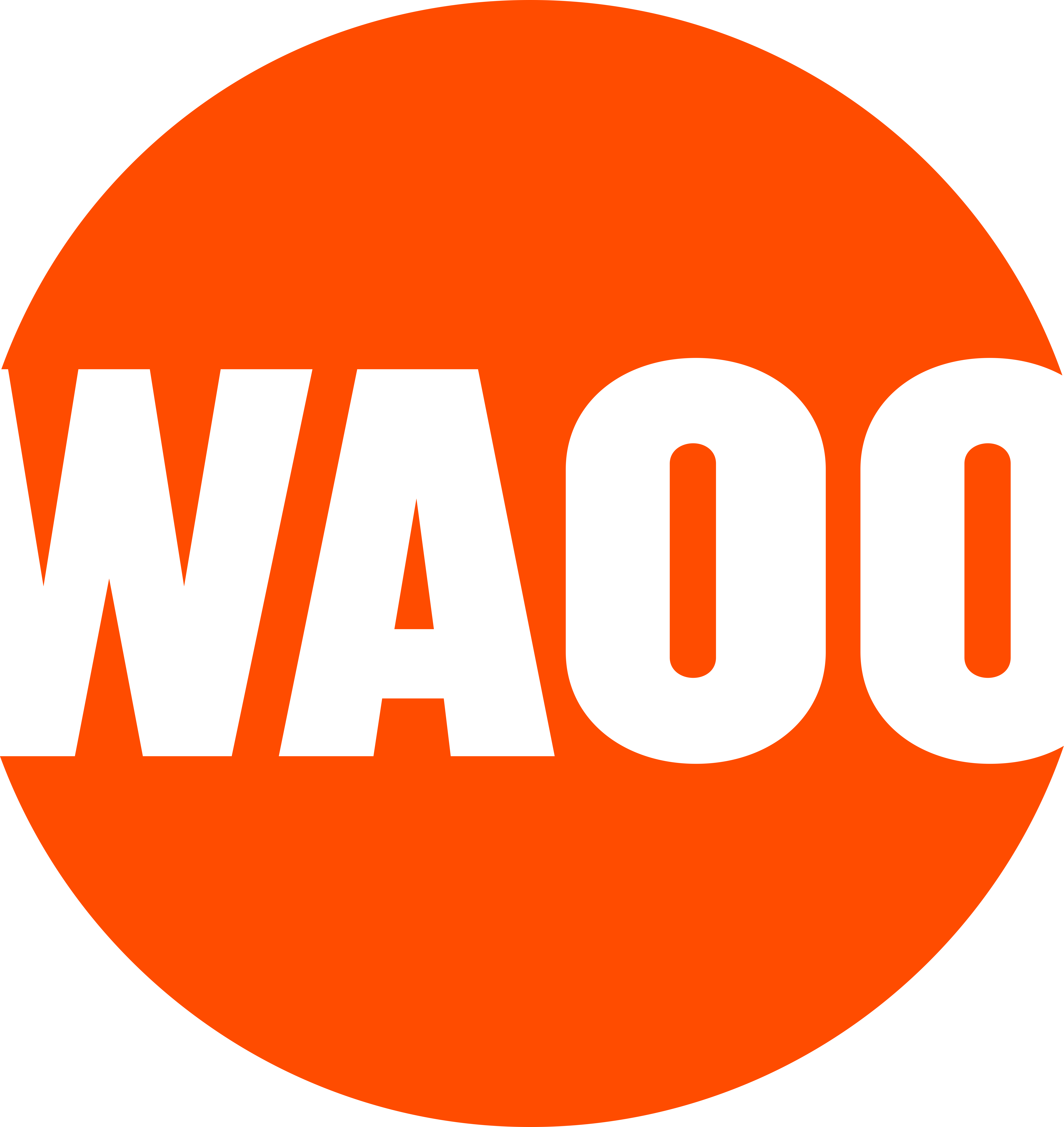 Waoo